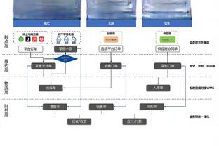 莱奥遭遇种族歧视，米兰声援：在足球界没有种族主义的容身之处